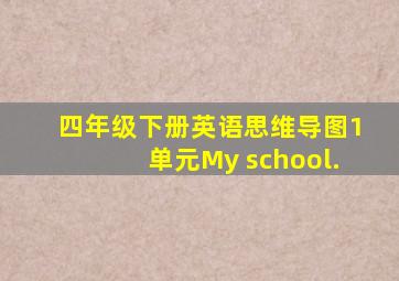 四年级下册英语思维导图1单元My school.